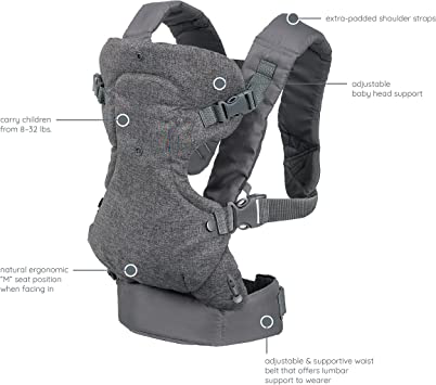 Front &amp; Back Carry Bag For Newborns - NextMamas