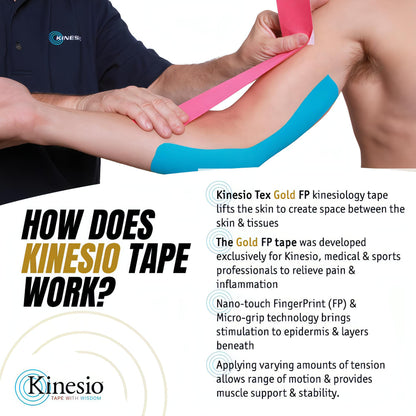 Kinesio Taping - Elastic Therapeutic Athletic Tape - NextMamas