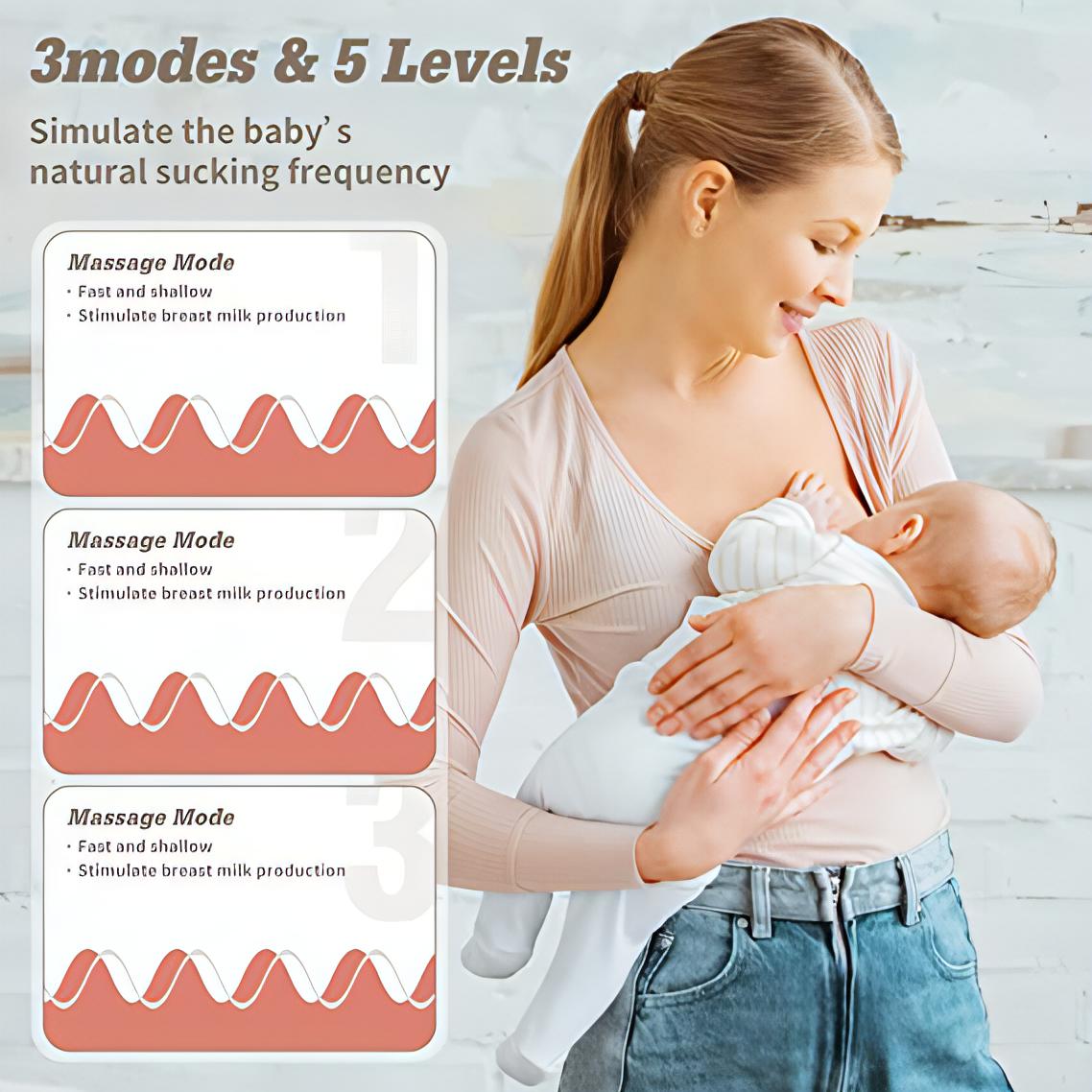 Electric Wearable Breast Pump | Rechargeable Hands-Free &amp; Portable Breast Pump with 2 Modes 9 Levels. - NextMamas