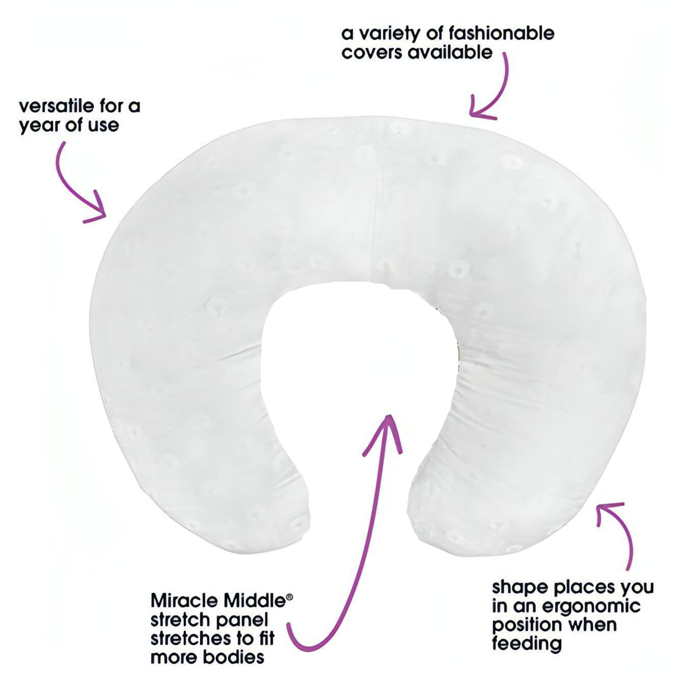 Nursing Pillow with Cover | Cotton Blend Fabric - NextMamas