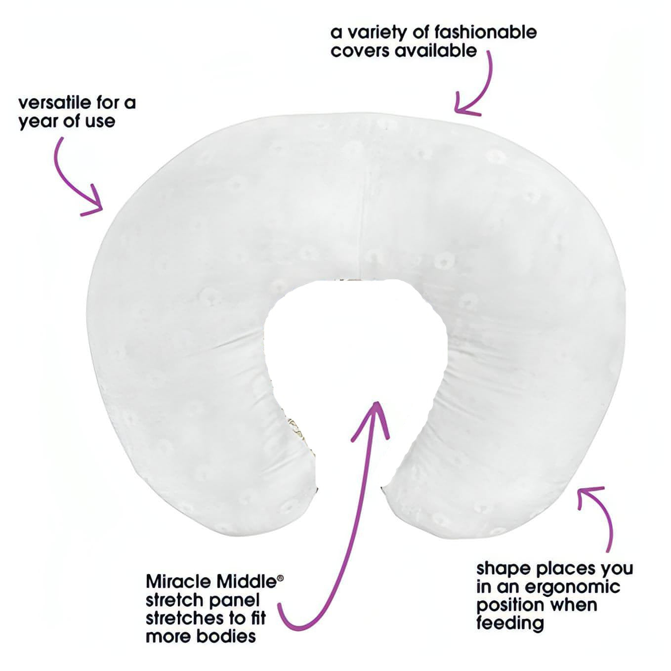 Nursing Pillow with Cover | Cotton Blend Fabric - NextMamas