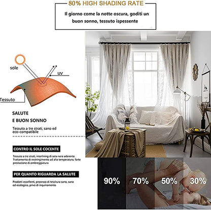 Double Layer Blackout Curtain with Tulle – 53”x96” (1 Panel + 1 Sheer) - NextMamas