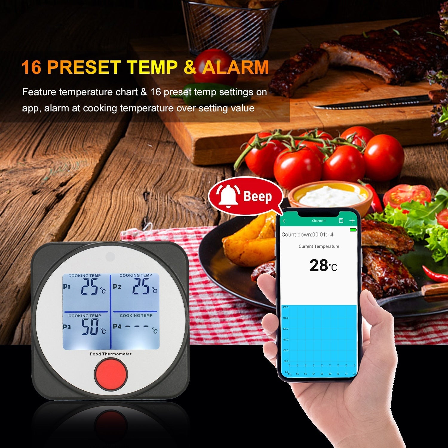 Wireless Food Thermometer – Stainless Steel Probe for Cooking - NextMamas