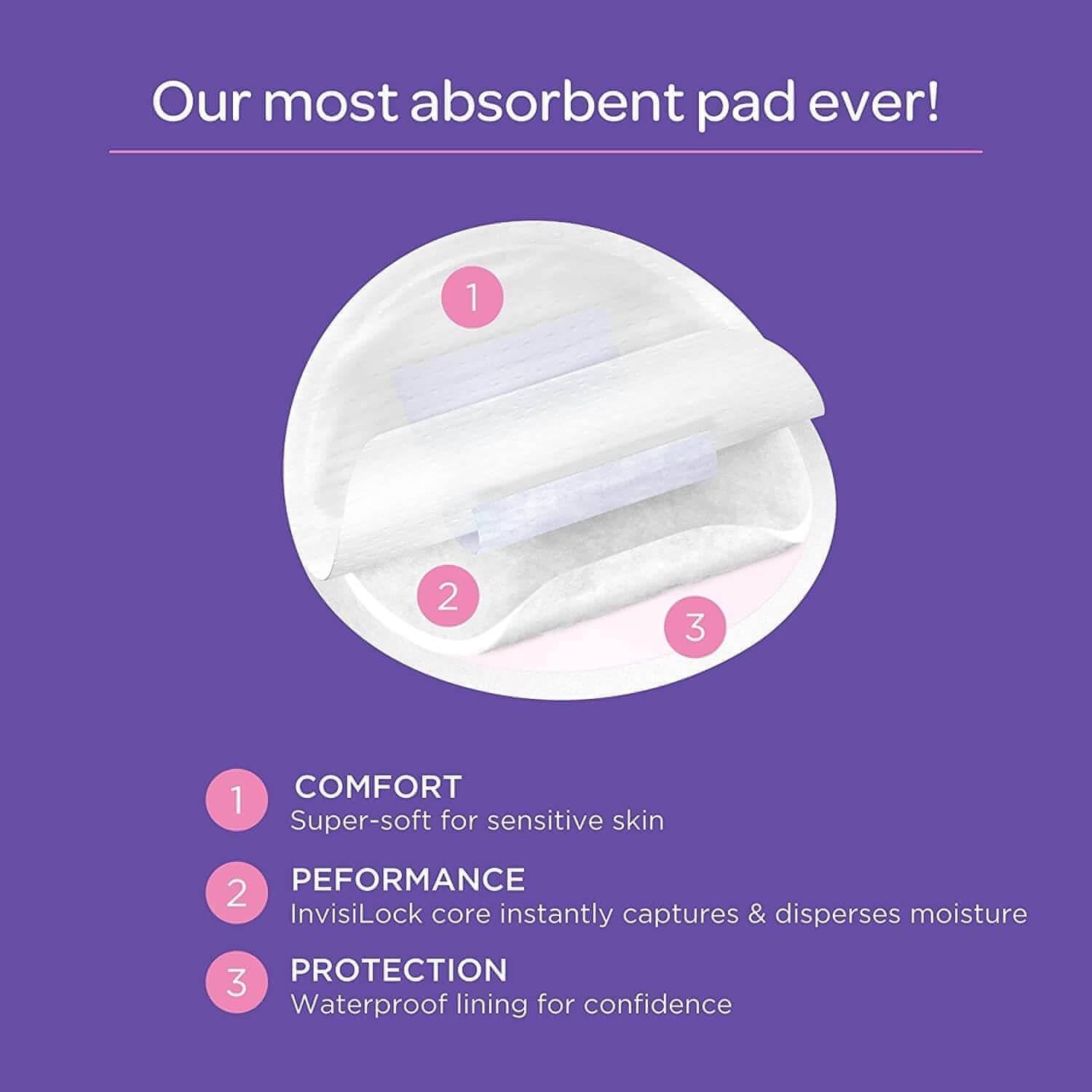 Kiinde Expressions Breast Pads Starter Pack  Disposable Nursing Pads and  Reusable Nursing Pads with Heating Pads for Postpartum Nipple Relief and  Overnight Protection for Mom - Yahoo Shopping